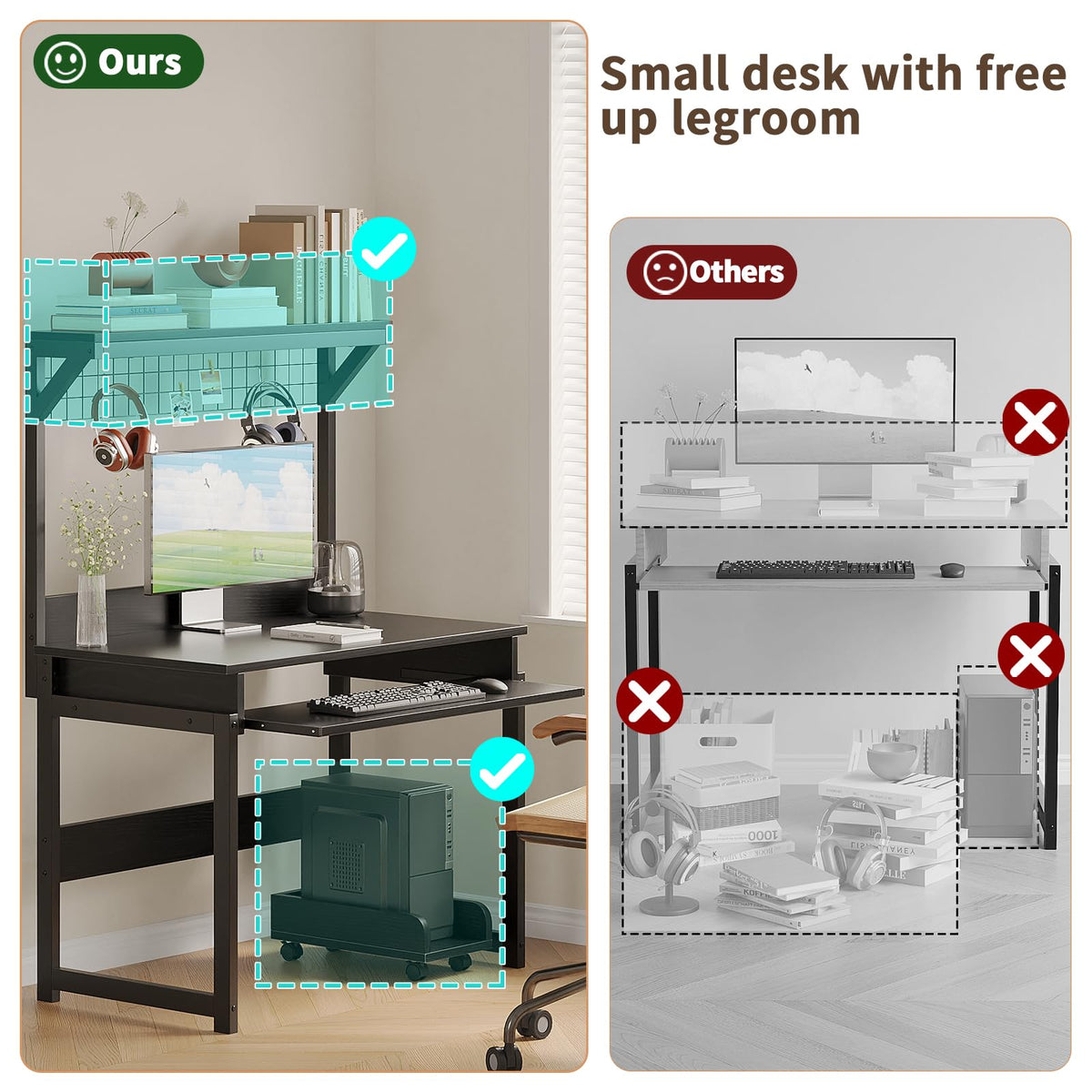 Compact Computer Desk with Hutch, Keyboard Tray and Storage Shelves
