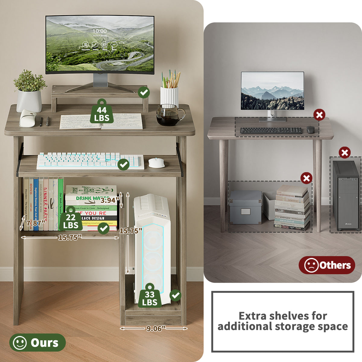 Compact Computer Desk with Monitor Stand, Keyboard Tray and Storage Shelves for Small Spaces