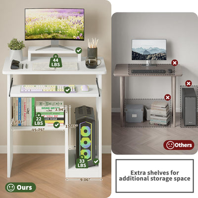 Compact Computer Desk with Monitor Stand, Keyboard Tray and Storage Shelves for Small Spaces